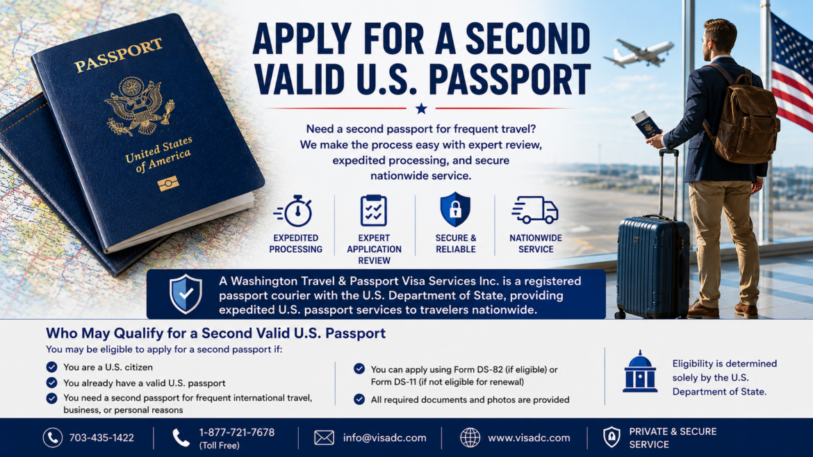 Second Passport