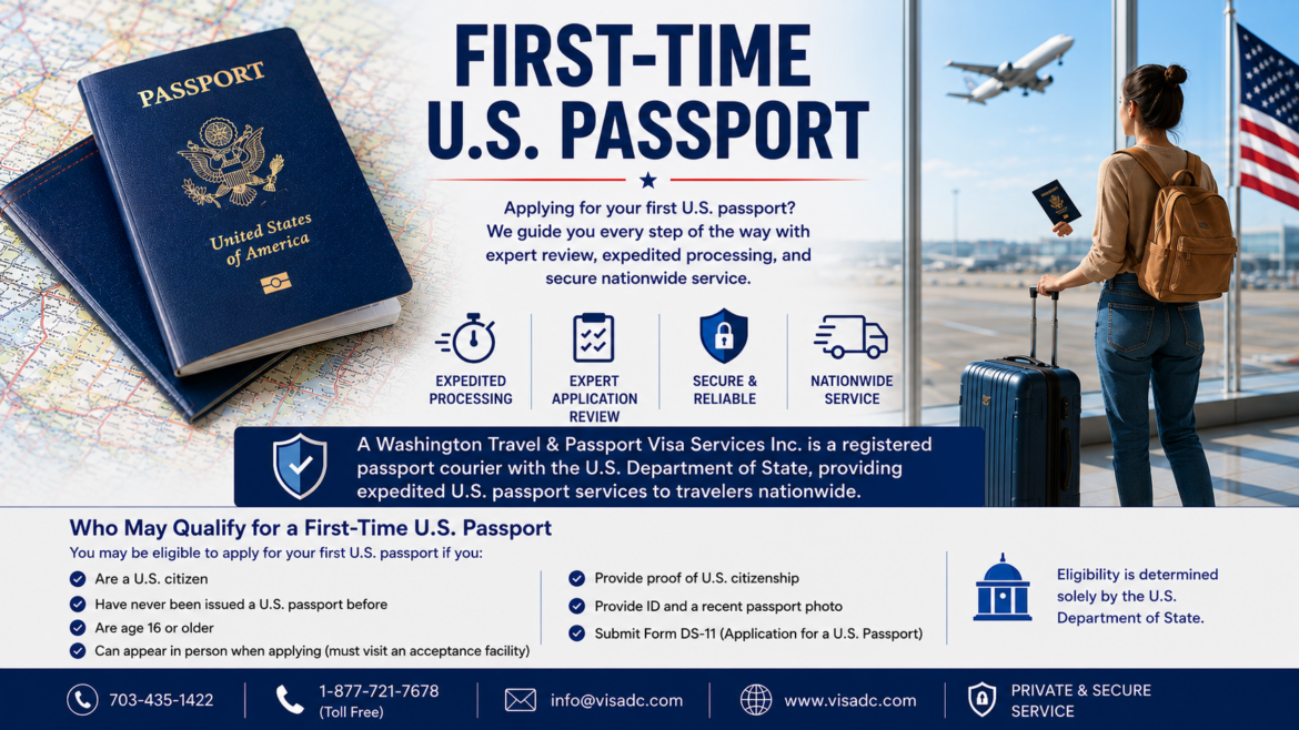 First Time Passport