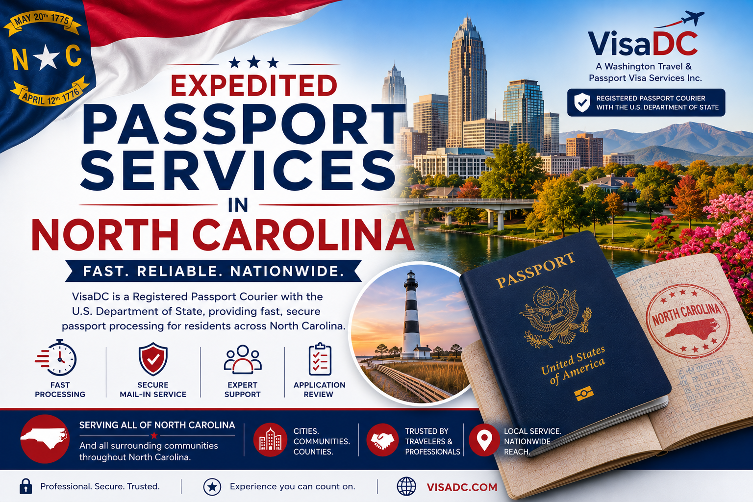 Expedited passport services in North Carolina