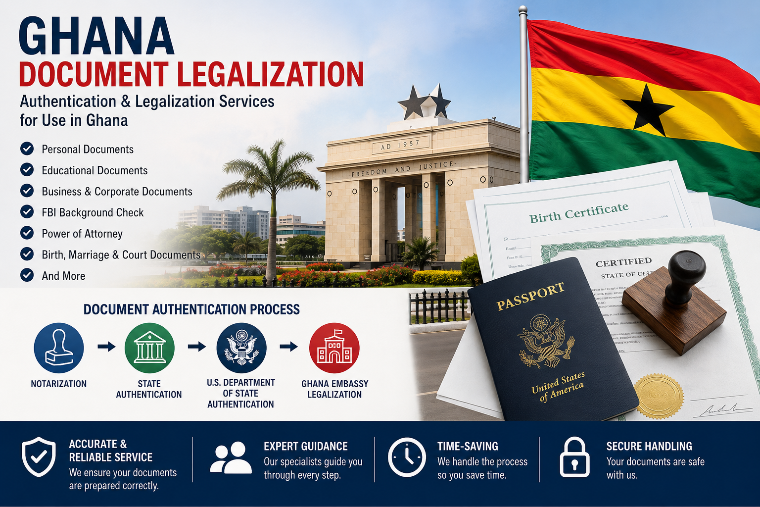 Ghana Document Legalization Services